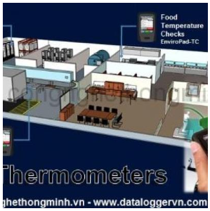 CÔNG TY TNHH THƯƠNG MẠI VÀ CÔNG NGHỆ THÔNG MINH