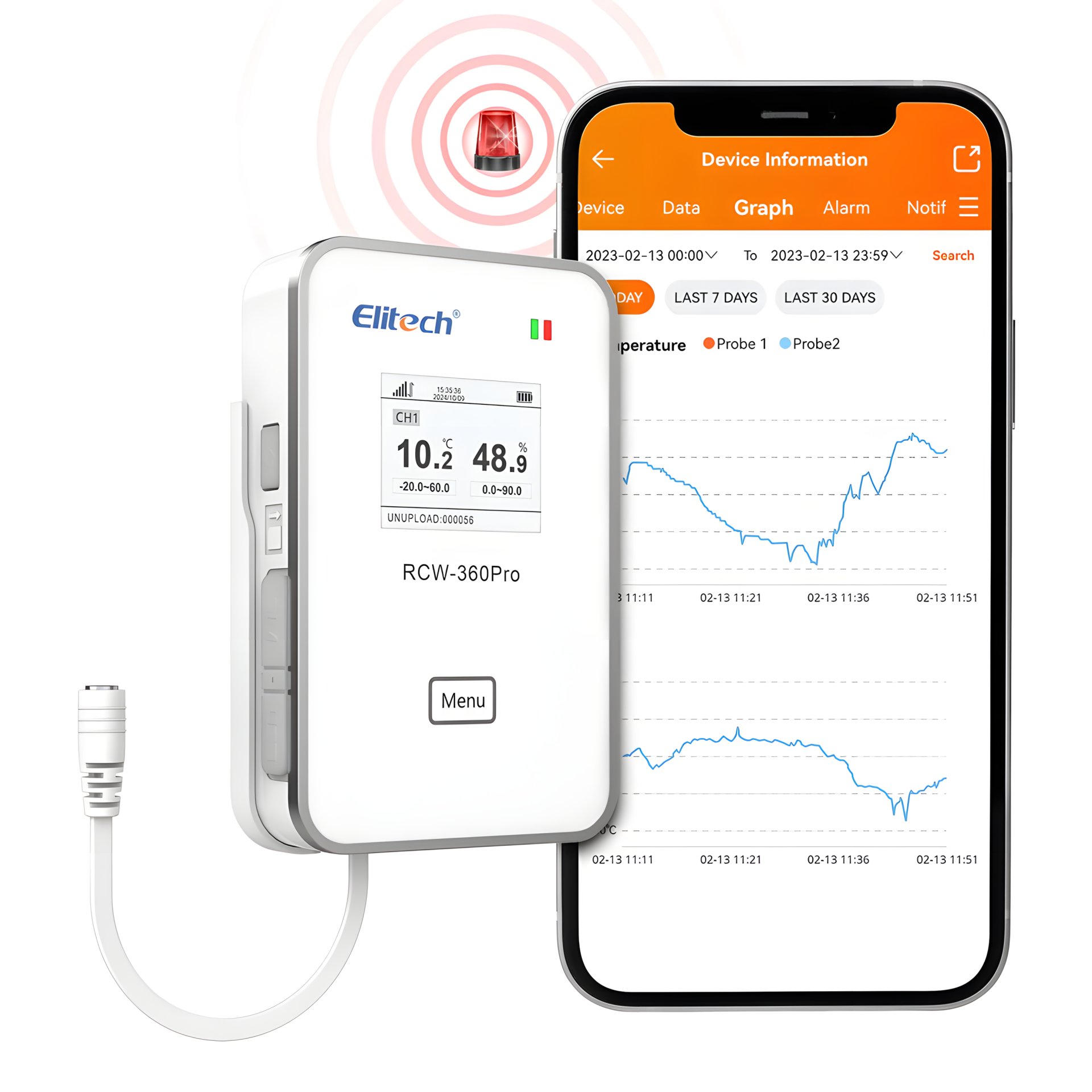 CÔNG TY TNHH THƯƠNG MẠI VÀ CÔNG NGHỆ THÔNG MINH