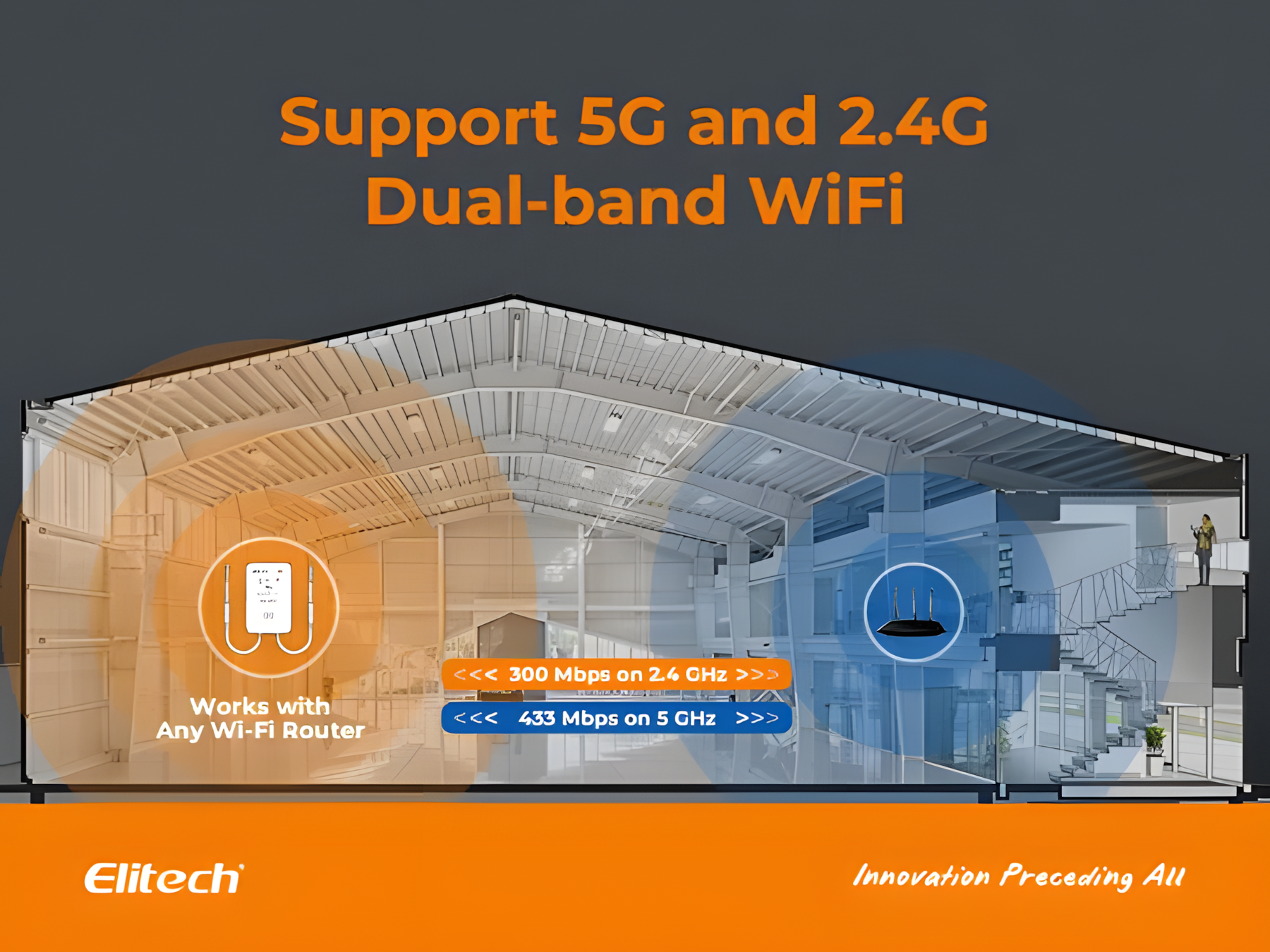 CÔNG TY TNHH THƯƠNG MẠI VÀ CÔNG NGHỆ THÔNG MINH