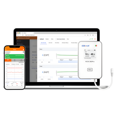 Elitech RCW-360Pro-SC