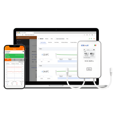 Elitech RCW-360Pro-W-DC Wifi