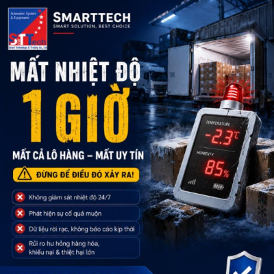 ĐỪNG ĐỂ SỰ CỐ ĐƯỢC PHÁT HIỆN KHI ĐÃ QUÁ MUỘN